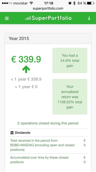 SP Closed positions · Mobile