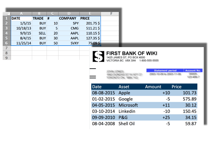 Copy data from your e-bank or excell sheet