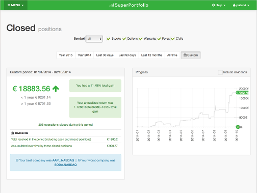 SP Closed positions · Tablet