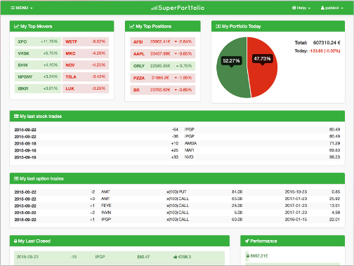 SP dashboard · Tablet