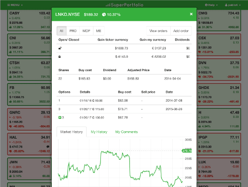 SP Portfolio position · Tablet